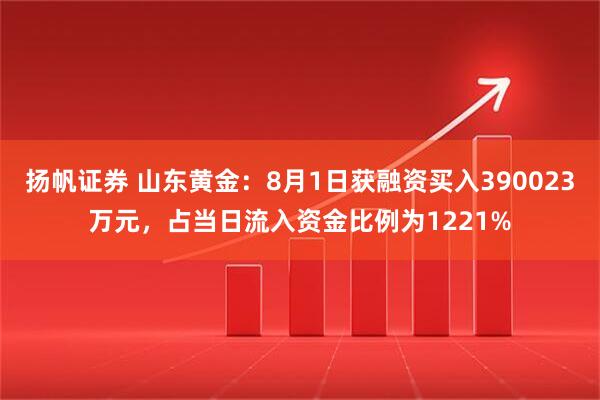 扬帆证券 山东黄金：8月1日获融资买入390023万元，占当日流入资金比例为1221%